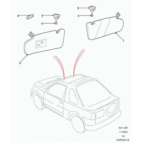 Land rover pare-soleil interieur Freelander 1 (EDQ501310LUM)