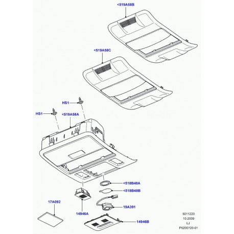 Land rover tole de console Range L322 (EDV500480PVA)