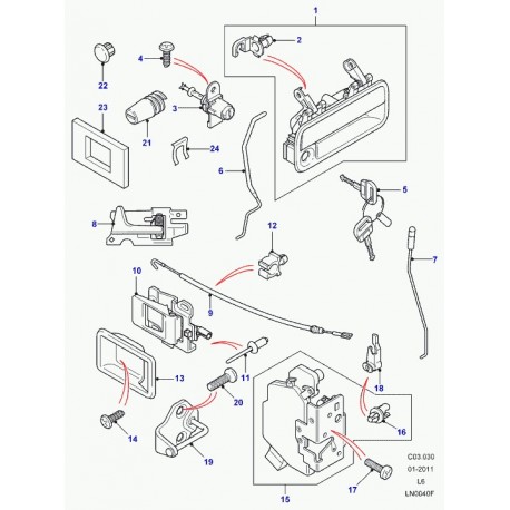 Land rover biellette liaison commande serrure porte Freelander 1 (EJZ500041PUY)