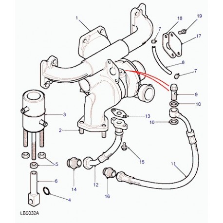 Land rover joint tuyau flexible Defender 90, 110, 130 et Discovery 1 (0GQCU)