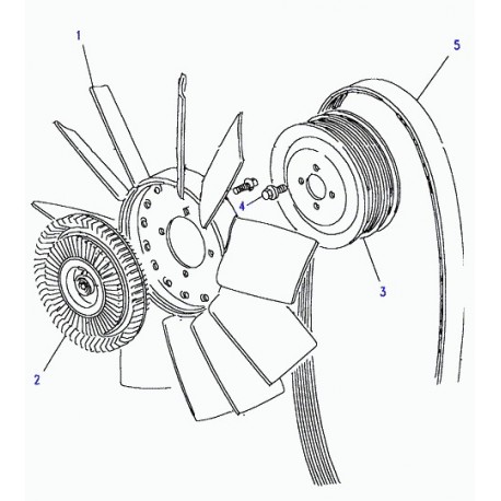 Land rover ventilateur Discovery 1 et Range Classic (ERR2789)