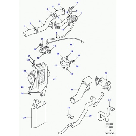 Land rover tube recyclage gaz d'échappement Discovery 1 (ERR3580)