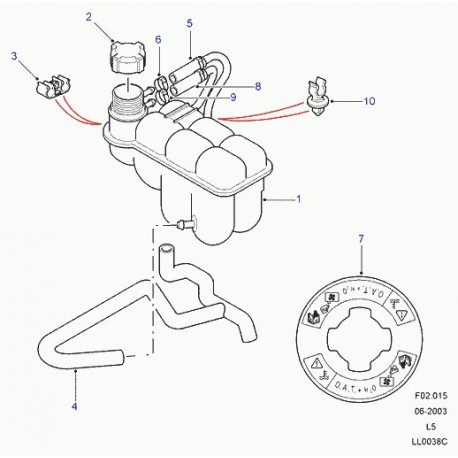 Land rover agrafe tuyau flexible Discovery 2 et Range P38 (ESR1489)