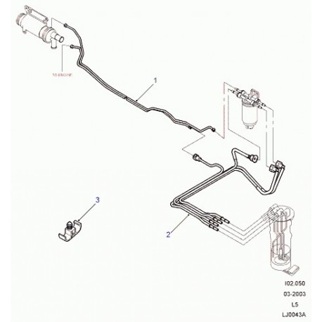 Land rover agrafe tuyau de combustible Discovery 2 (ESR4687)
