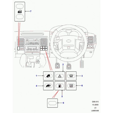 Land rover panneau simule Discovery 2 (FBV000090PUY)