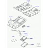 console de toit Range L322