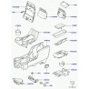 garniture Discovery 3