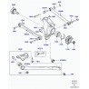 ecrou Evoque et Range L405,  Sport