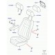 Land rover couvercle accoudoir obturateur Discovery 3, Range Sport (HJI500090NUG)