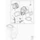 ventilateur Defender 90, 110, 130