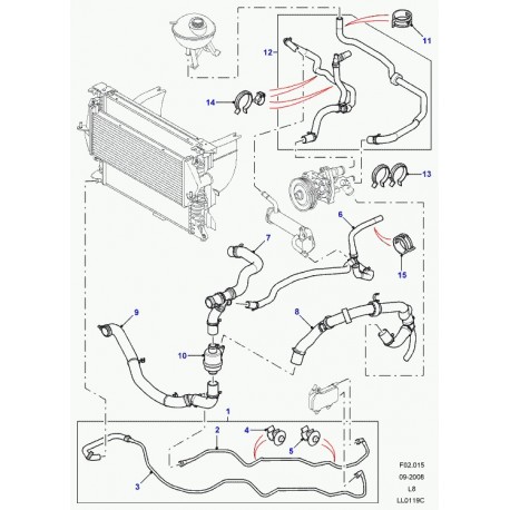 Land rover durite de chauffage Defender 90, 110, 130 (JHB501780)