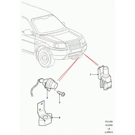 Land rover senseur Discovery 2 et Freelander 1 (JTF100160)