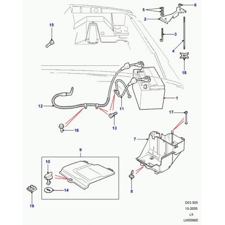 Land rover sangle de fixation Discovery 2 (KAS100050)