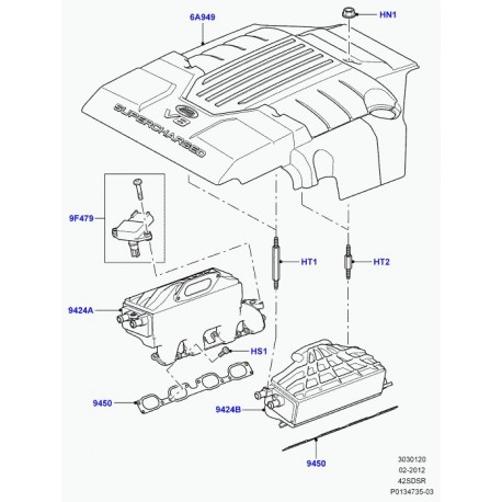 Land rover goujon Range Sport (KKN500051)