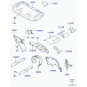 rivet Range L322,  L405,  Sport