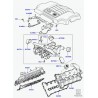 plus fourni Range L322,  Sport
