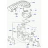 corps de papillon et moteur Range Sport