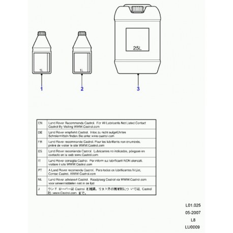 Land rover huile pour boite de vitesses Defender 90, 110, 130 (LR006519)
