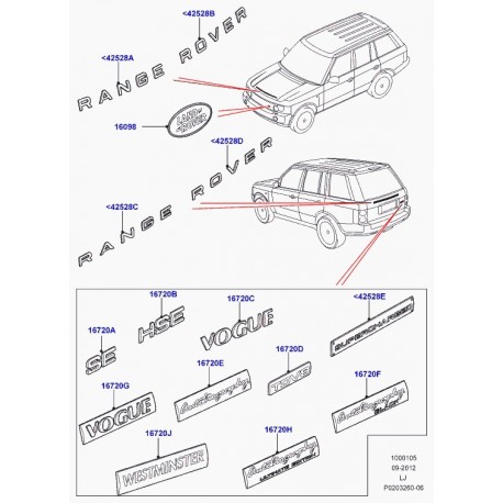 Land rover embleme plastique Range L322 (LR008136)