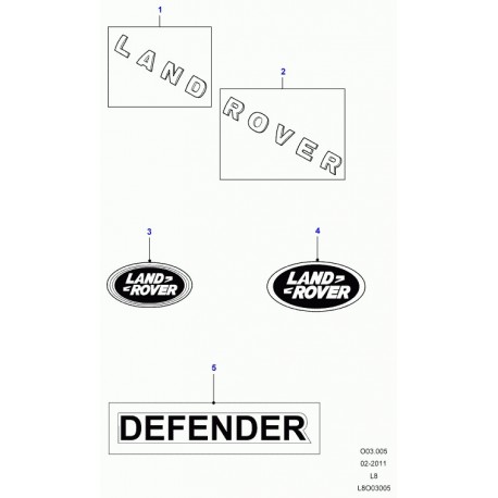 Land rover embleme plastique Defender 90, 110, 130 (LR008976)