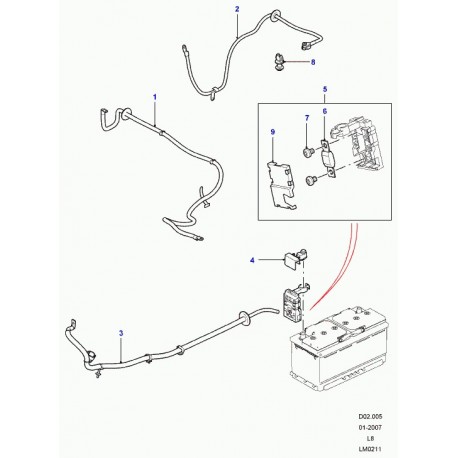 Land rover cable batterie au demarreur Defender 90, 110, 130 (LR009930)