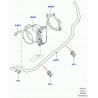 corps de papillon et moteur Range Sport