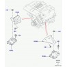 boulon Range Sport