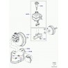 necess. reparation-maitre cylind. Range L322