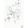 vis a tete hexagonale Discovery 3, Range Sport