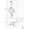 maitre cylindre Discovery 3, 4 et Range Sport