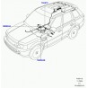 fil de connexion +-radio Range Sport