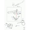 cablage Defender 90, 110, 130