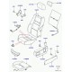 capot-ouverture d'acces Discovery 3, Range Sport
