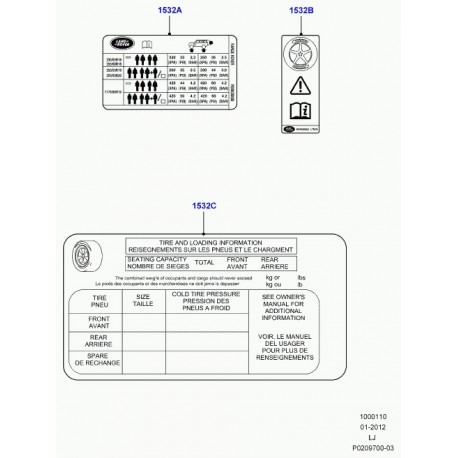 Land rover decalque indicatr.-pression pneus Range L322 (LR017023)