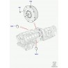 convertisseur Range Sport