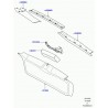 garnissage superieur de porte Defender 110, 130, Range Sport