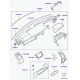couvercle planche de bord Range Sport