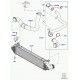 capteur temperature exterieur et  pression Evoque et Range Sport
