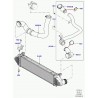 capteur temperature exterieur et  pression Evoque et Range Sport
