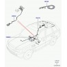 fil de connexion +-radio Range Sport