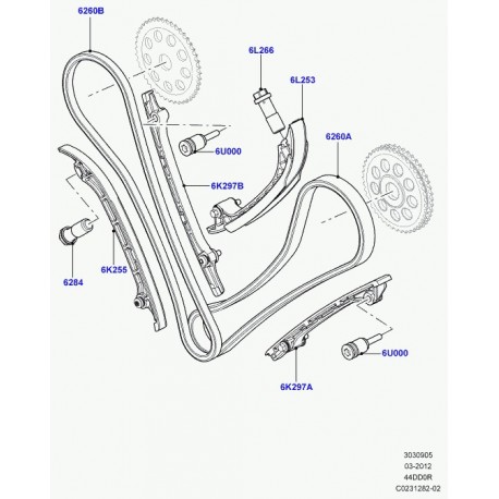 Land rover chaine de distribution Range L405,  Sport (LR022847)