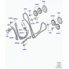 pignon commande arbre a cames Range L322,  L405,  Sport