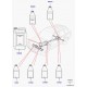1 litre liquide boite de vitesses Discovery 3, Evoque, Range L405, Sport