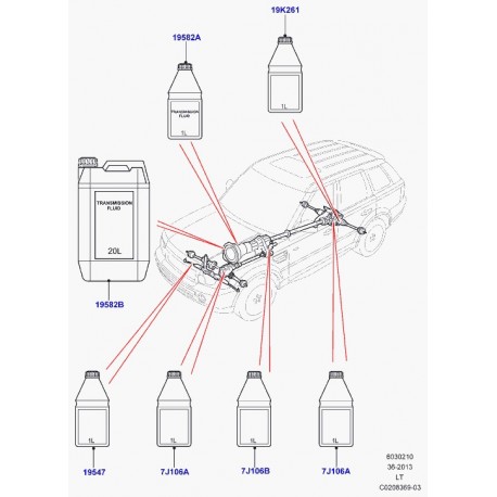 Land rover 1 litre liquide boite de vitesses Discovery 3, Evoque, Range L405, Sport (LR023288)