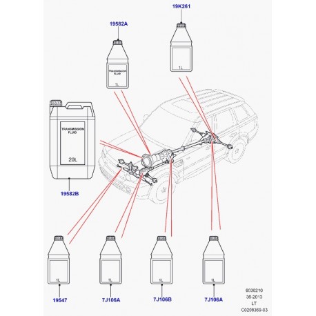 Land rover liquide boite de vitesses Discovery 3, Evoque, Range L405, Sport (LR023289)