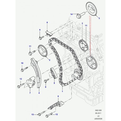 Land rover chaine de distribution Defender 90, 110, 130 (LR023524)