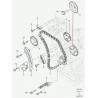 chaine de distribution Defender 90, 110, 130
