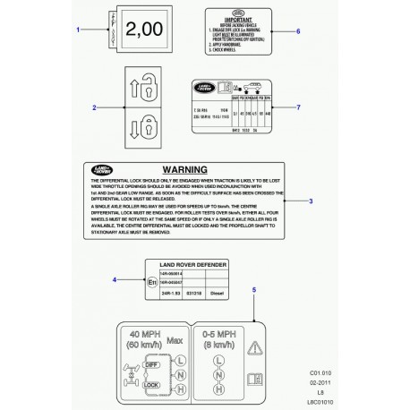Land rover decalque indicatr.-pression pneus Defender 90, 110, 130 (LR023779)