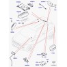 antenne de toit Evoque