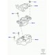 support transmission centre Evoque